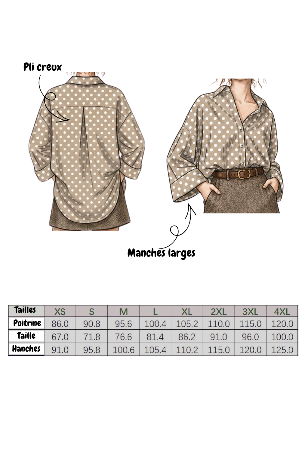 patron de couture chemise caroline