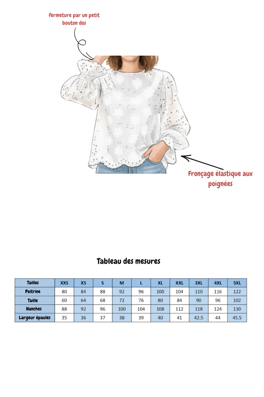 patron de couture Blouse Marie