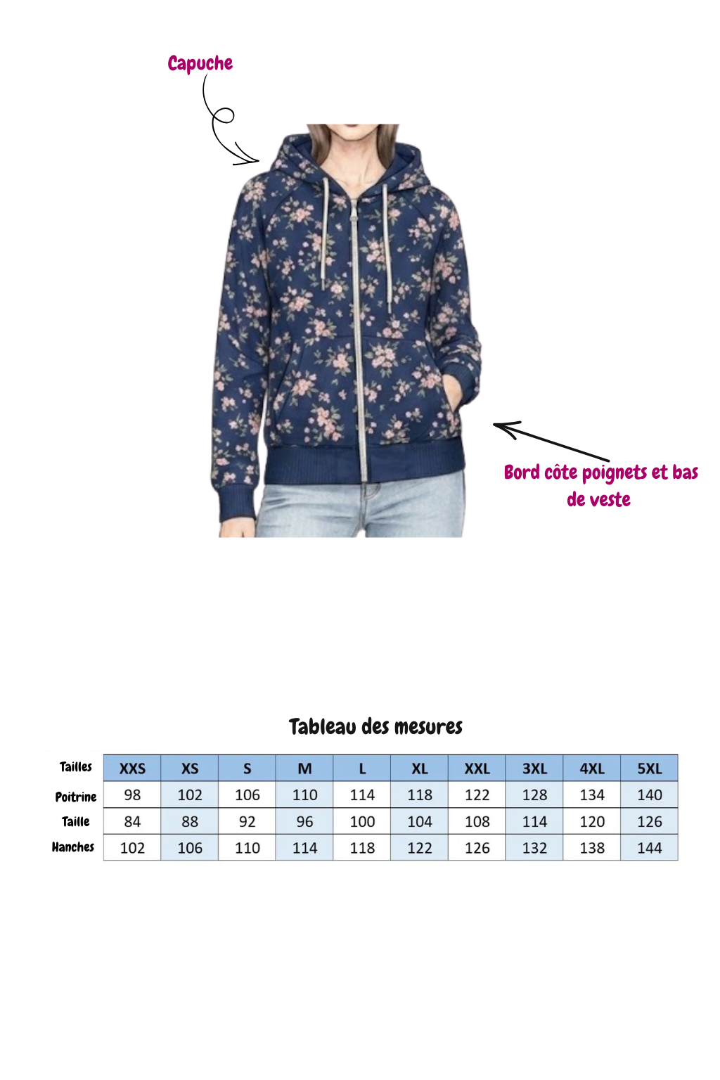 patron de couture la veste zipée Jade
