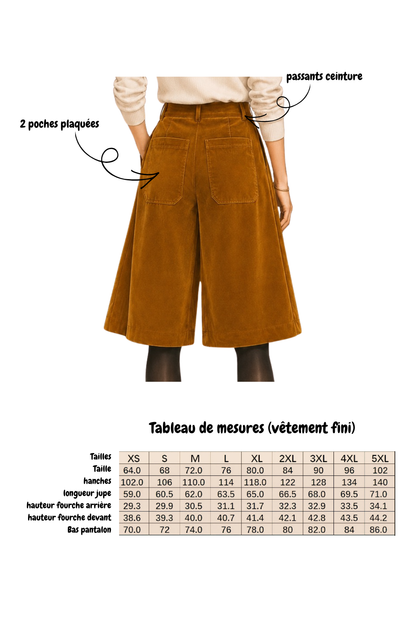 Patron de couture jupe culotte lisa