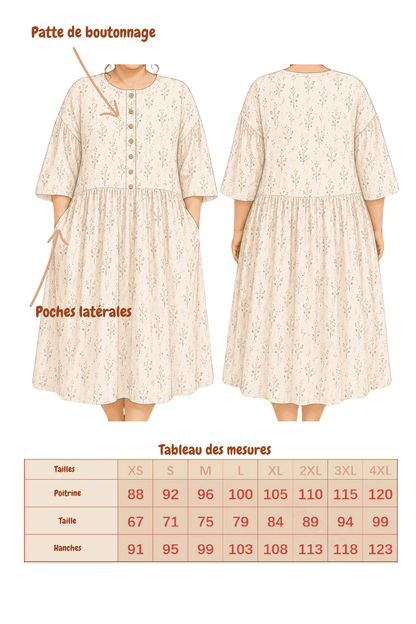 Patron de couture La robe Alice